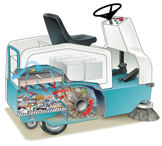 6100 Sub-Compact Battery Ride-On Floor Sweeper alt 22